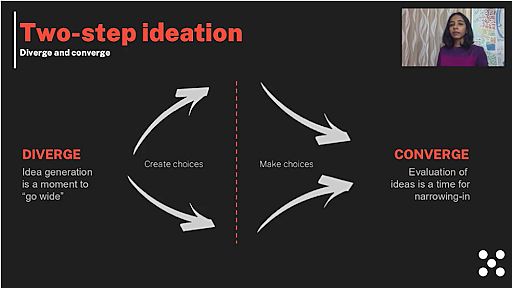 Snippet from the video explaining divergent and convergent thinking.