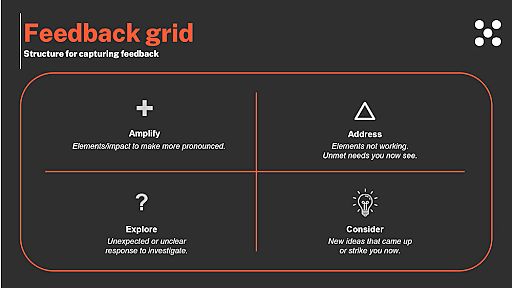 Nishita talks about how to efficiently capture feedback and convert them into actionable points during your architecture thesis process.