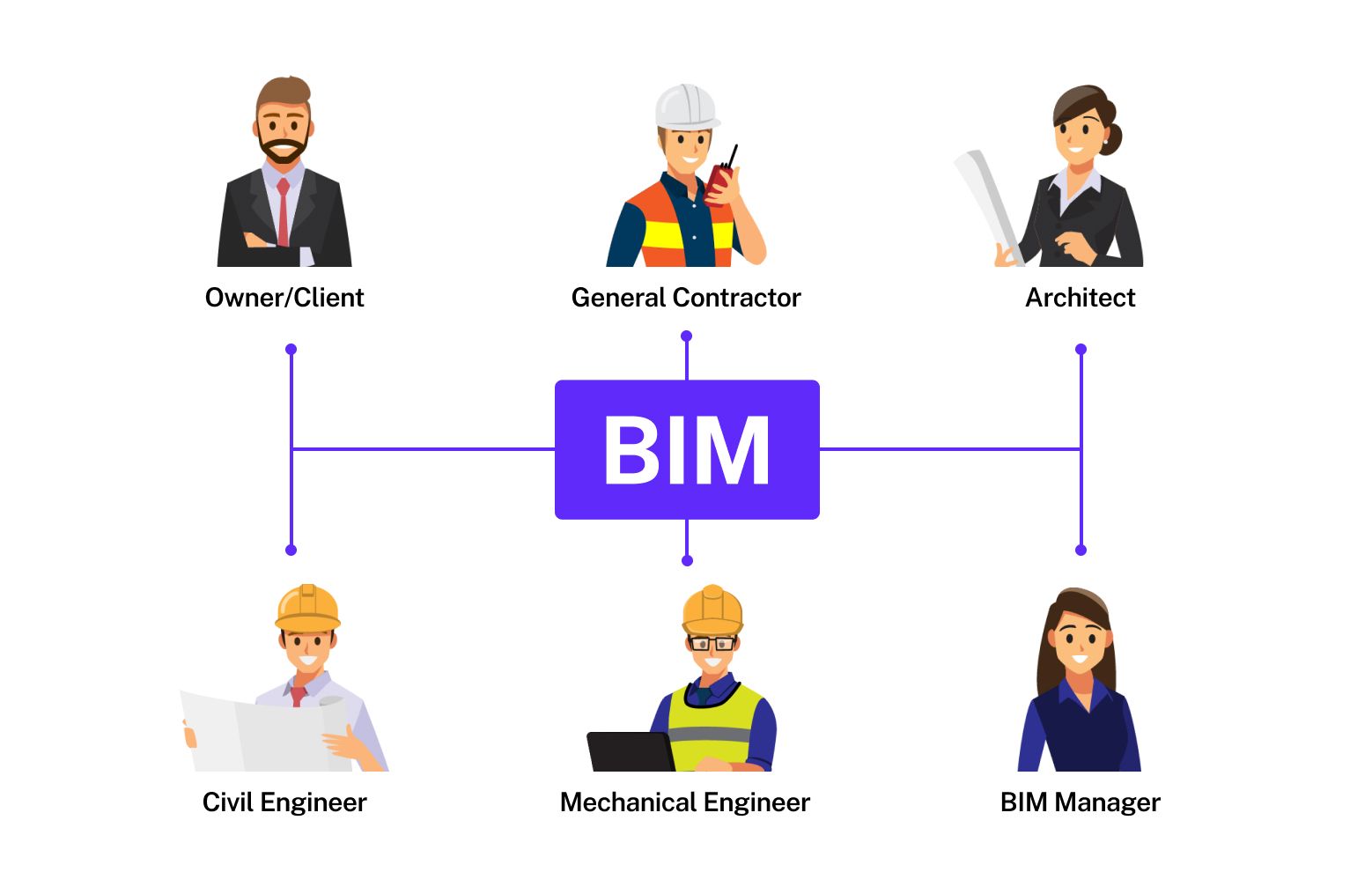 top-7-emerging-trends-in-civil-engineering-to-look-out-for