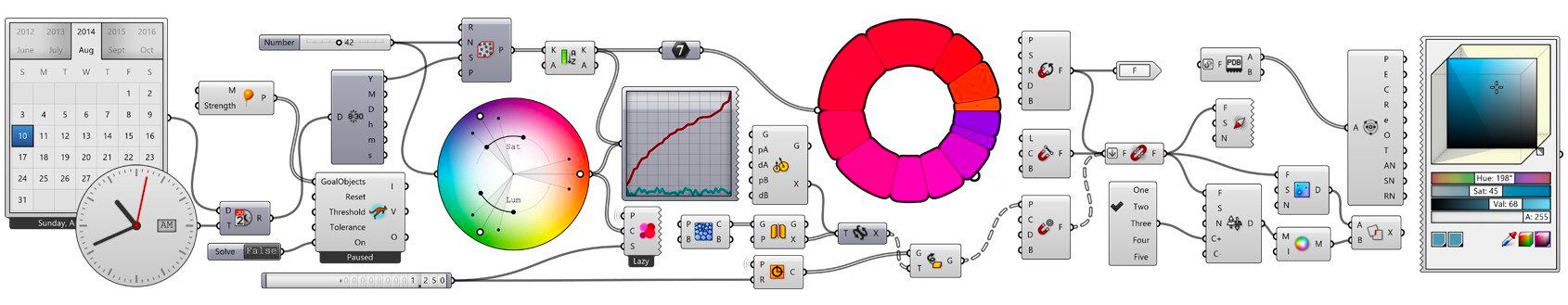Everything You Need to Know About Parametric Modelling (2026)