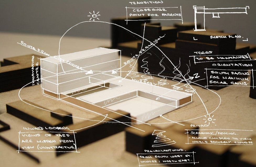 Hand-written notes on a picture of an architectural model