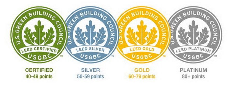 The LEED rating for green architecture, from Certified to Platinum